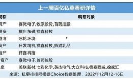东方资产最新爆料,揭秘金融领域重大事件内幕